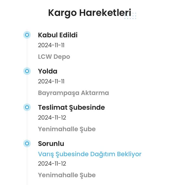 Kargoist'in Dağıtım Sorunu Ve İletişim Eksikliği