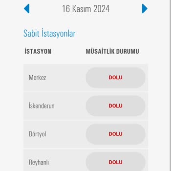 Randevu Krizi: Gecikme Ve Ceza Riski