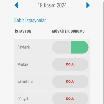 Randevu Krizi: Gecikme Ve Ceza Riski