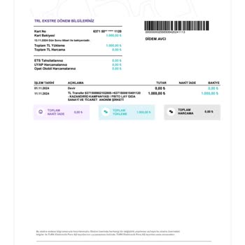 KazandiRio Hediye Çekilişi Mağduriyeti