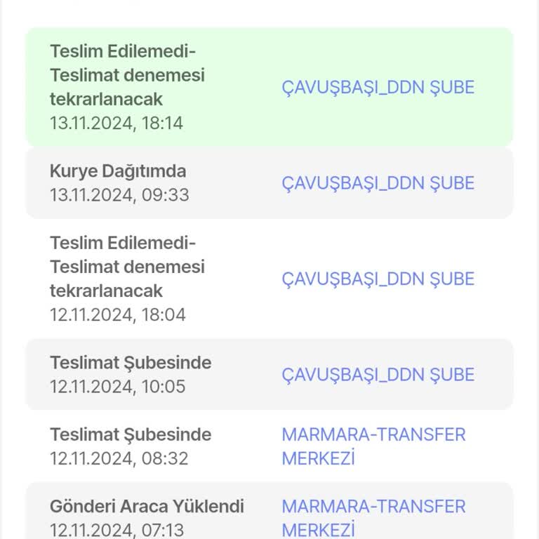 Kargomun Teslim Edilmemesi Ve İletişim Sorunu