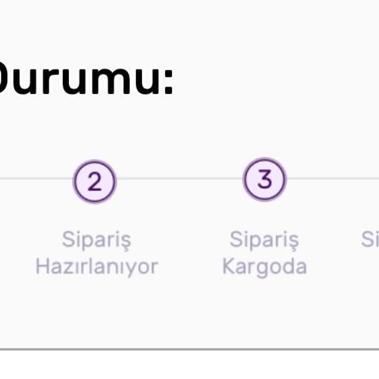 Gratis Online Siparişim Neden Hâlâ Hazırlanmadı?