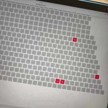 Bilet Satış Sistemi Sorunları: Fındıkkıran Balesi İçin Bilet Almak İmkansız!