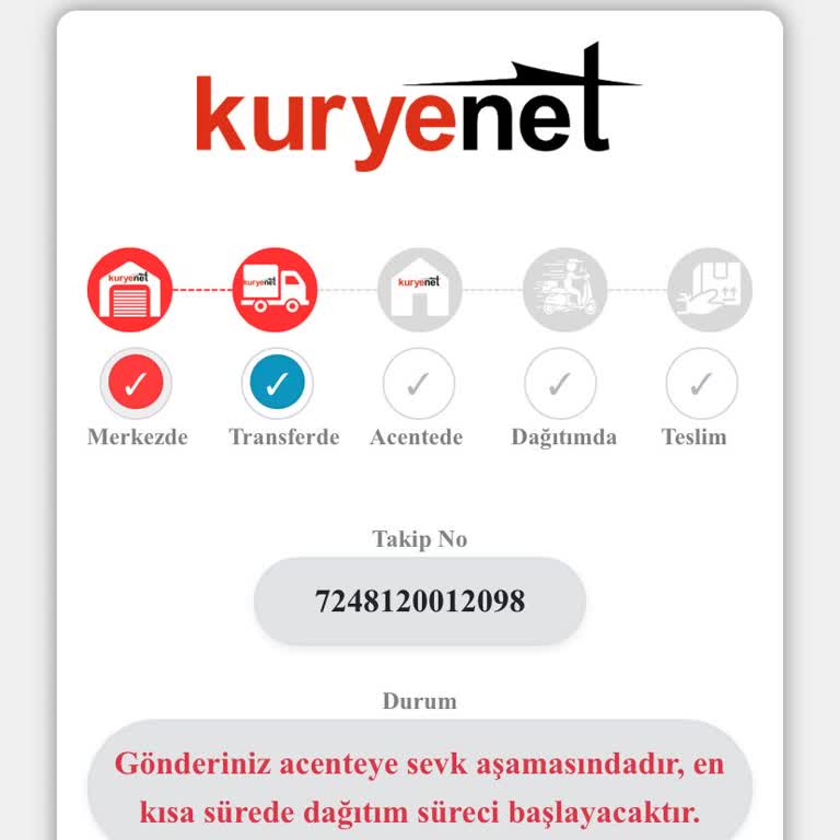 Kredi Kartım Günlerdir Dağıtıma Çıkmadı, Acil Teslimat Bekliyorum