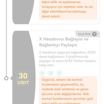 Kcex Borsasında Bonus Bekleyişi Ve Belirsizlik