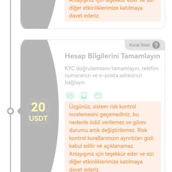 Kcex Borsasında Bonus Bekleyişi Ve Belirsizlik