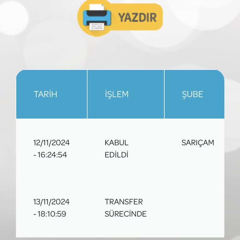 PTT Kargo İle Uzayan Teslimat Süreci