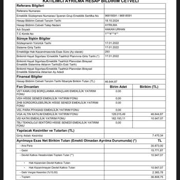 Haksız Giriş Aidatı Kesintisi Ve Mağduriyet