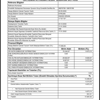 Haksız Giriş Aidatı Kesintisi Ve Mağduriyet