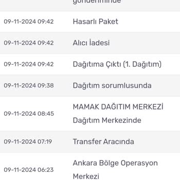 Kargo Teslimat Ve İade Sürecindeki Sorunlar