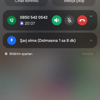 Sürekli Kesilen İnternet Ve Ulaşılamayan Müşteri Hizmetleri