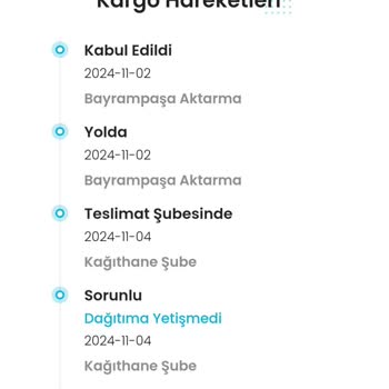 Kargo Kabusu: KİP'ten Sipariş Verip Ulaşamamak