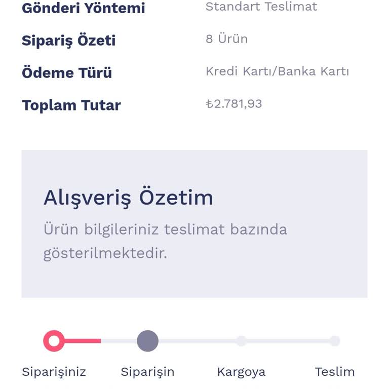 Siparişin Teslim Edilmemesi Ve Müşteri Hizmetlerine Ulaşılamaması