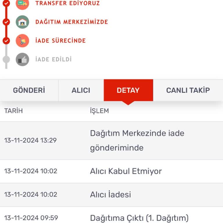 Kargomsende'nin Teslimat Sorunu Ve İletişimsizlik