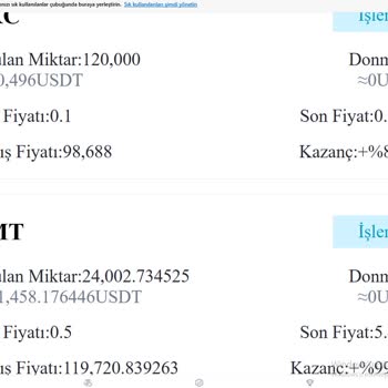 Hg Capital Sahte Finansal Kurslarla Yanıltıcılık Mağduru Oldum!