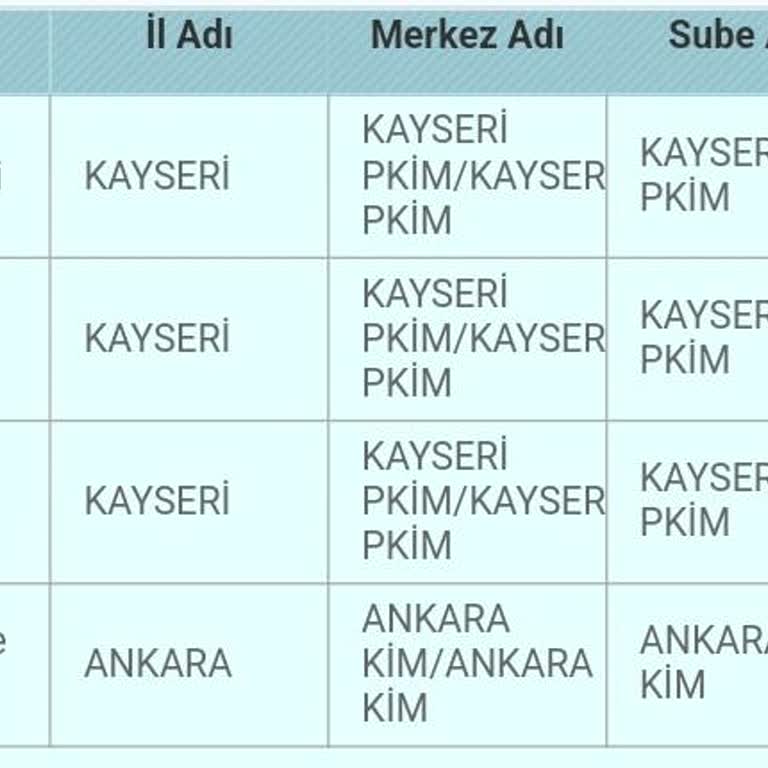 PTT Kargo Teslimatında Gecikme Ve Belirsizlik