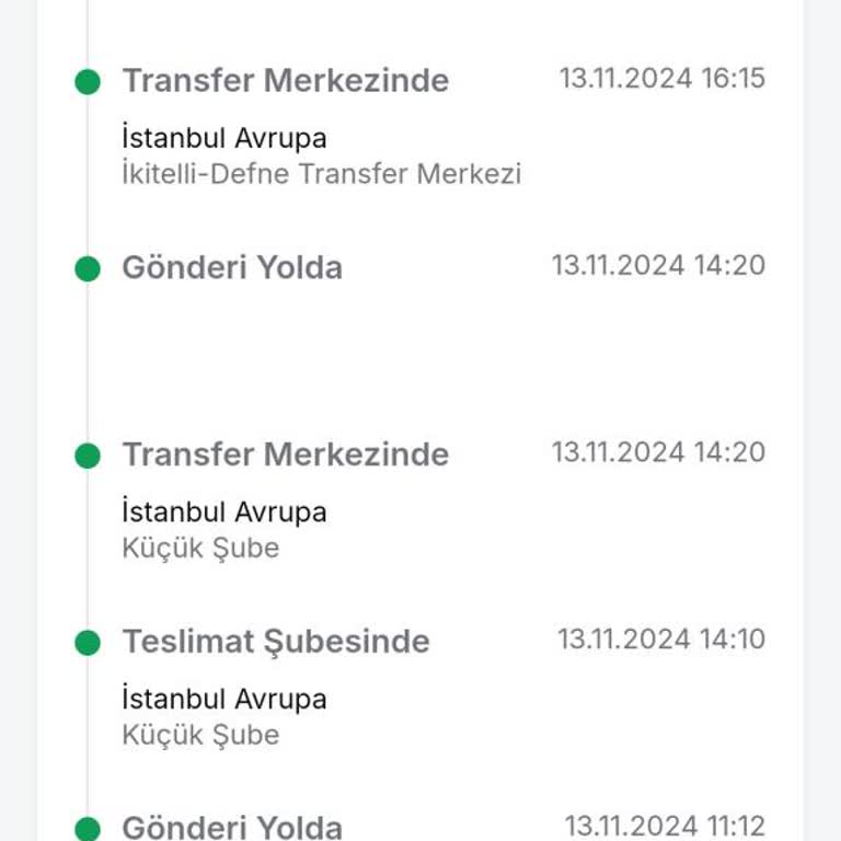 Trendyol Express İle Teslimat Sorunları: Sürekli Değişen Tarihler Ve Çözüm Eksikliği