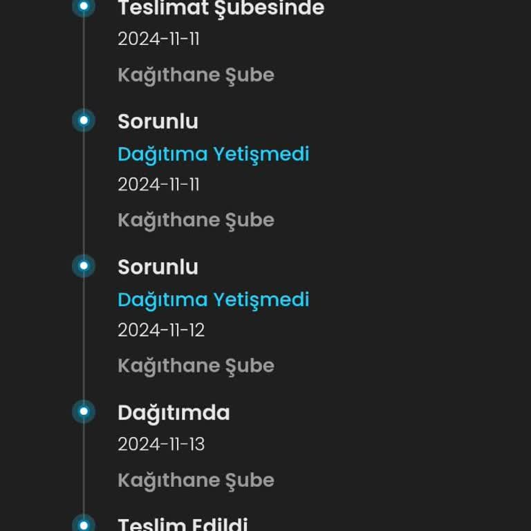 Kargoist Şubesi Teslimat Sorunu Ve İlgisizlik