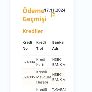 Gelecek Varlık İle Borç Kapanmıyor: Faizler Ve İcra Süreci