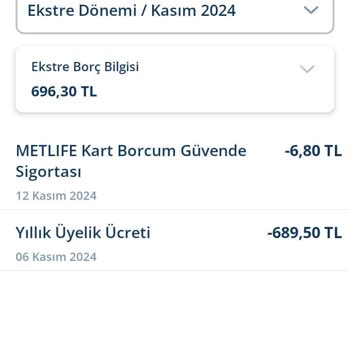 Denizbank Kredi Kartı Ve Beklenmedik Ücretler