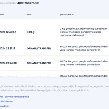 Aras Kargo'da Kaybolan Zaman: Teslimat Sorunu