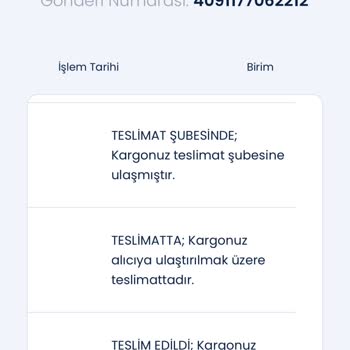 Trendyol İade Sürecinde Karışıklık Ve İletişimsizlik Sorunu