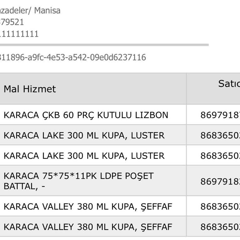 Karaca Mağazada Sipariş Verdim, Bilgi Alamıyorum!