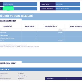 Denizbank Borç Kapatma Sorunu Ve İletişim Engeli