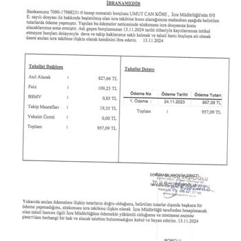 Denizbank Borç Kapatma Sorunu Ve İletişim Engeli