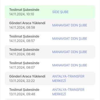 Kayıp Ürün Ve Geciken Para İadesi Sorunu