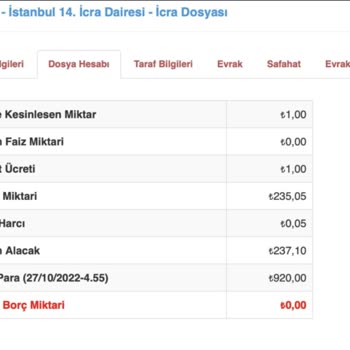 Ödeme Yapılmasına Rağmen Haksız Talep