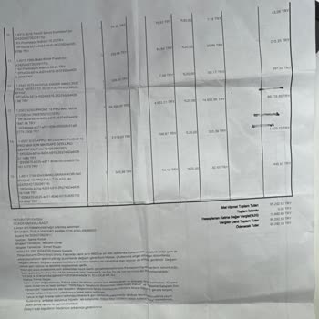 İade Taleplerinde Yetersiz Hizmet: İphone 15 Pro Max Değişim Sorunu