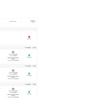 Sanal Çadır'da İptal Edilen Siparişler Ve Yanıltıcı Bilgilendirme