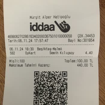 Kazanılan Kuponun Haksız Kaybedilmesi