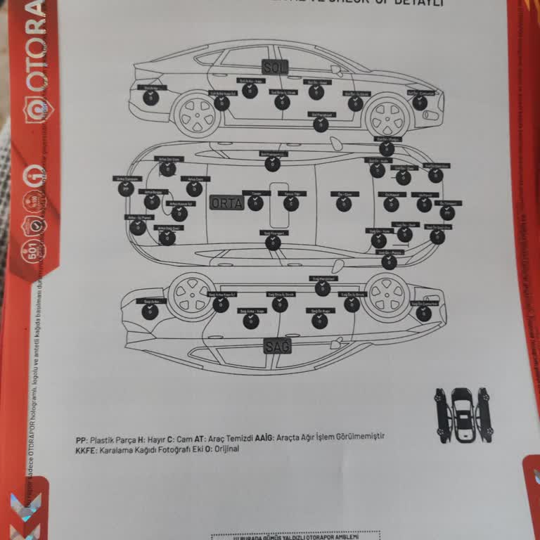 Ekspertiz Raporu Güven Sorunu: Hatasız Denilen Araçta İşlem Çıktı