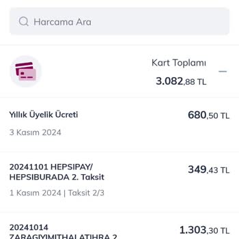 Haksız Yıllık Üyelik Ücreti İtirazı