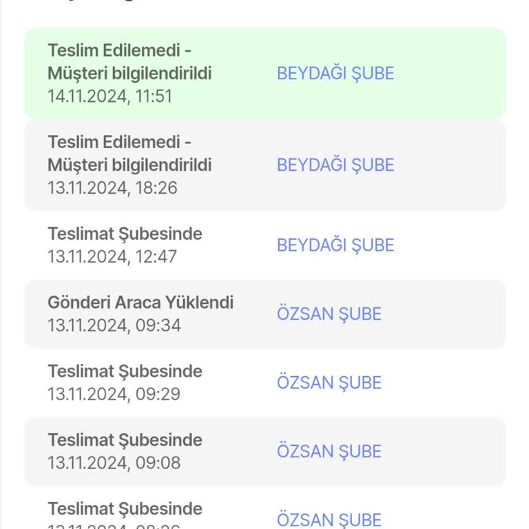 Yurtiçi Kargo Konteyner Kentte Teslimat Sorunu