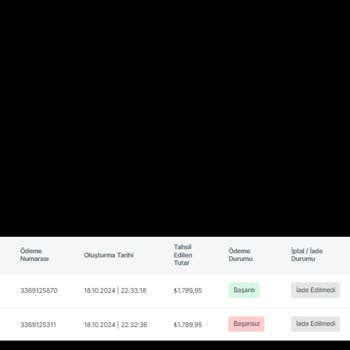 Zara Zahlungsprobleme trotz erfolgreicher Bestellung und doppelter Abbuchung