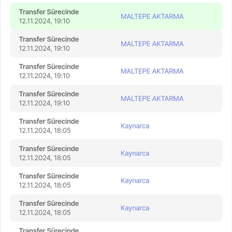 Kargoda Bilgi Eksikliği Ve Gecikme Sorunu