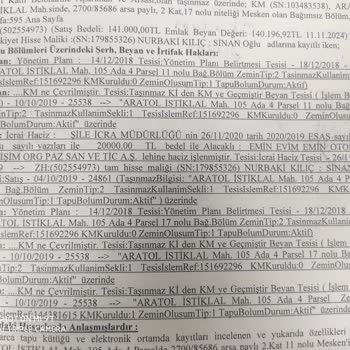 Eminevim'de İpotek Şoku Ve Teslimat Gecikmesi