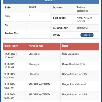 Kargom Gelmeden İade Ediliyor, İletişim Kurulmuyor