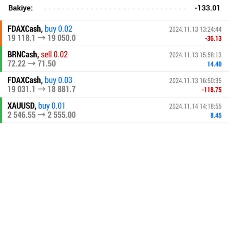 Yatırım Danışmanının Yönlendirmesiyle Kaybedilen Para Ve Sigorta Talebi