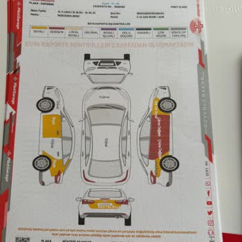 Ekspertiz Raporu Yanıltması