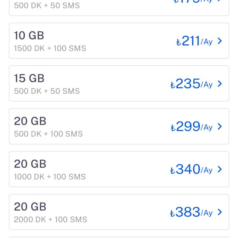 Fahiş Fiyat Artışı: Müşteri Memnuniyeti Tehlikede