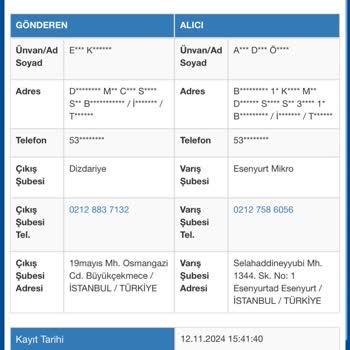 Sürat Kargo'nun Yanlış Şube Sorunu Ve Geciken Teslimat