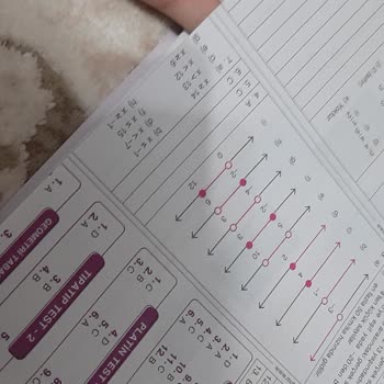 Eksik Sayfalarla Hayal Kırıklığı: Muba Yayınları Matematik Kitabı