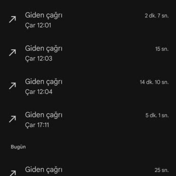 Vodafone Net Nakil Sürecinde Tutarsızlık Ve Çözüm Eksikliği