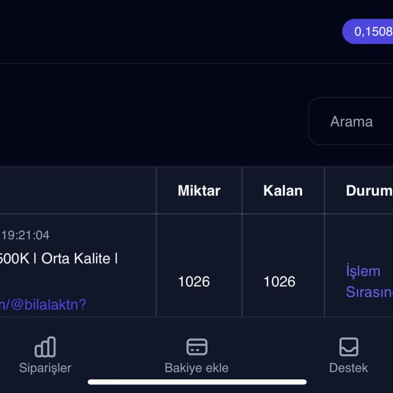 Sipariş İptali Ve İletişim Sorunu