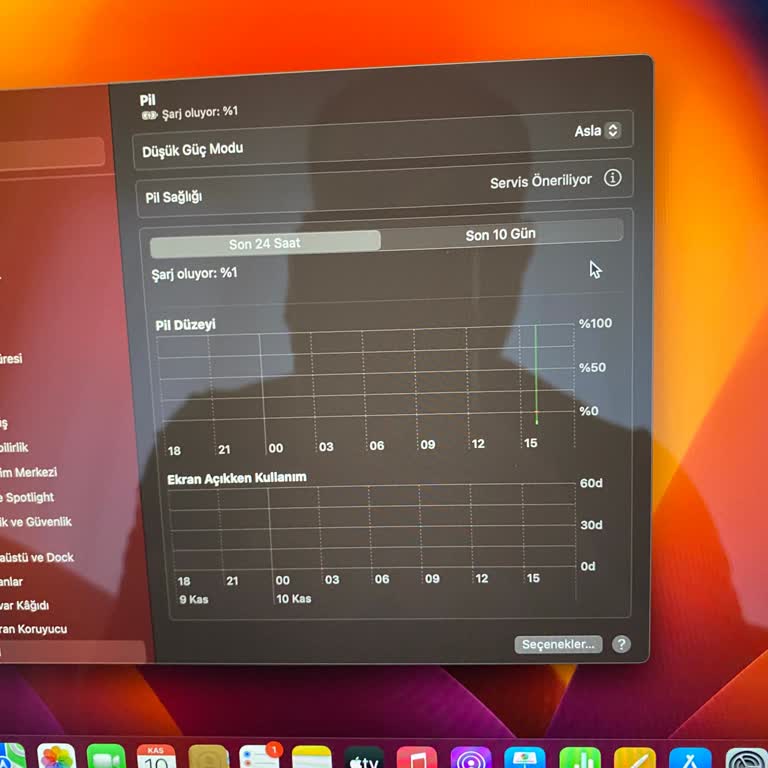 Trendyol'dan Aldığım MacBook'un İade Sorunu Ve Müşteri Hizmetleri Hayal Kırıklığı