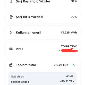 ZES Şarj İstasyonunda Blokaj Ücreti Ve Müşteri Memnuniyetsizliği